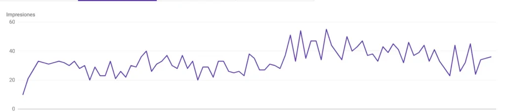 google search console herramienta para seo local